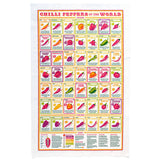 Tea Towel Cotton Chilli Peppers of the World