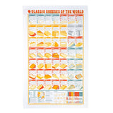 Tea Towel Cotton Classic Cheeses of the World