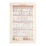 Tea Towel Cotton A Guide To Making Sourdough Bread