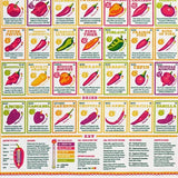 Tea Towel Cotton Chilli Peppers of the World