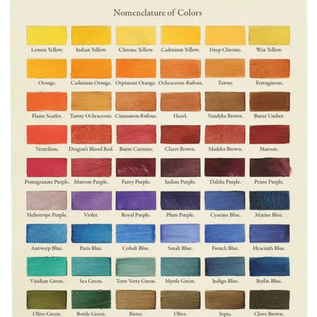 Greeting Card Nomenclature Of Colors
