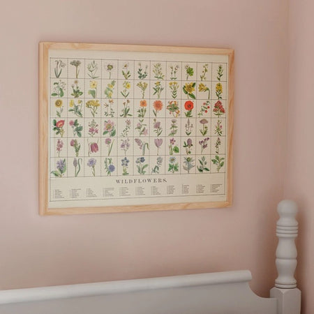 Print Wildflowers